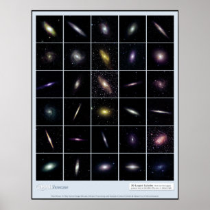 Affiche Largest Infrared Galaxies Educational Classroom