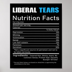 Affiche Larmes libérales Cadeau républicain anti-libéral 