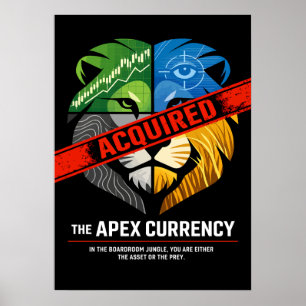 Affiche L'art de la puissance financière Apex Currency