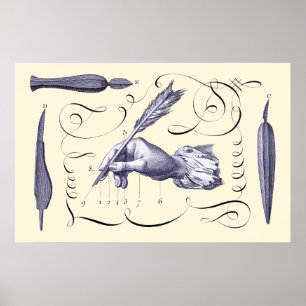 Affiche L'art de l'écriture - L'Art d'Ecrire - Diderot 176