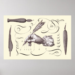 Affiche L'art de l'écriture - L'Art d'Ecrire - Diderot 176