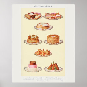 Affiche L'art des friandises vintage de Mme Beeton