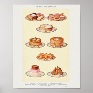 Affiche L'art des friandises vintage de Mme Beeton  