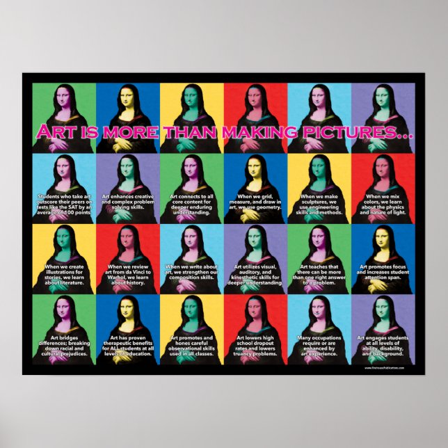 Affiche L'ART est plus que de faire des images (Devant)