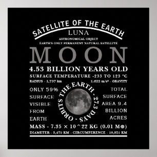 Affiche L'astronomie détaillée de la lune