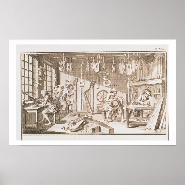 Affiche L'atelier du fabricant d'instruments, détail de la (Devant)