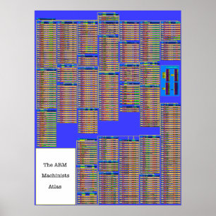 Affiche L'ATLAS de machinistes de BRAS