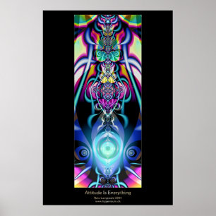 Affiche L'Attitude Est Tout