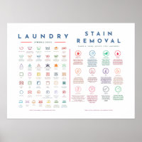 Laundry Guide Symbols with Stain Removal Color