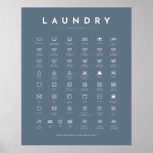 Affiche Laundry Symbols Guide Care