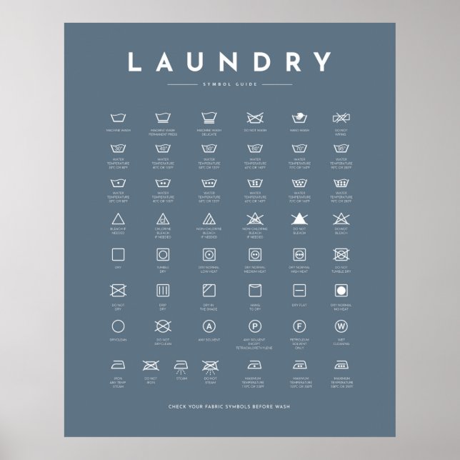 Affiche Laundry Symbols Guide Care (Devant)