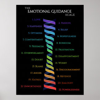 Affiche Law Attraction Black Emotion Guidance Scale