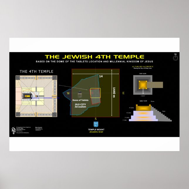 Affiche Le 4ème Temple d'Ezekiel (Devant)
