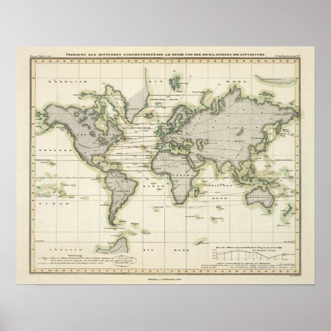 Affiche Le Baromètre moyen (Devant)