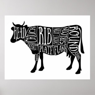 Affiche le boucher de viande de vaches coupe, grand art de