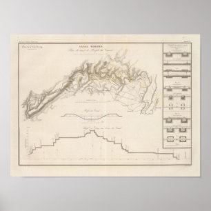 Affiche Le canal Morris