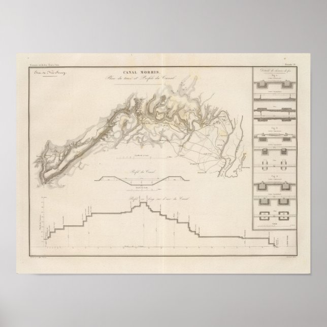 Affiche Le canal Morris (Devant)