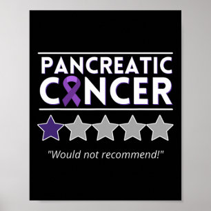 Affiche Le Cancer Du Pancréas Ne Recommanderait Pas - Sens
