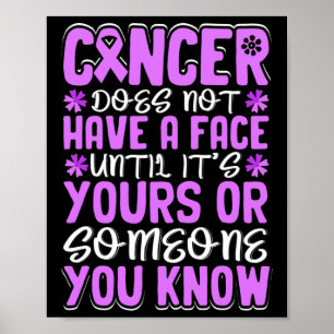 Affiche Le cancer n'a pas de visage avant... - World Canc