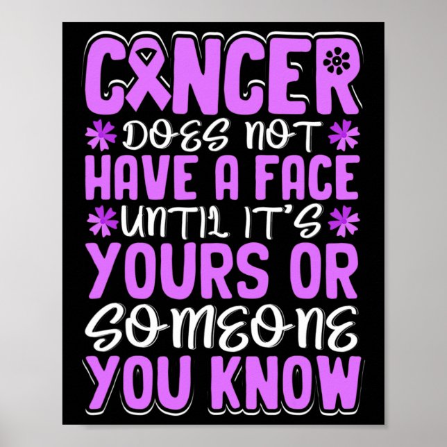 Affiche Le cancer n'a pas de visage avant... - World Canc (Devant)