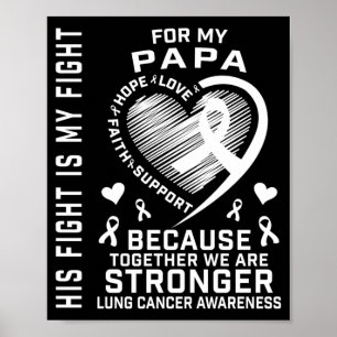 Affiche Le combat est un combat Papa Produits de sensibili