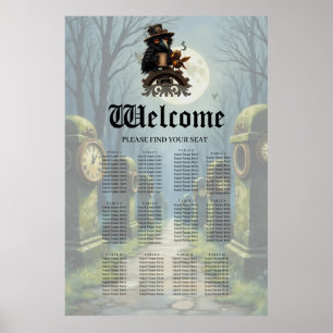 Affiche Le corbeau alimenté par le café