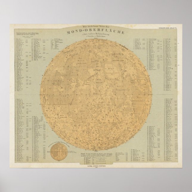 Affiche Le côté visible de la carte de surface de la lune (Devant)