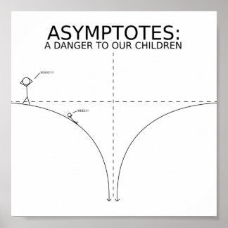 Affiche Le danger des asymptotes