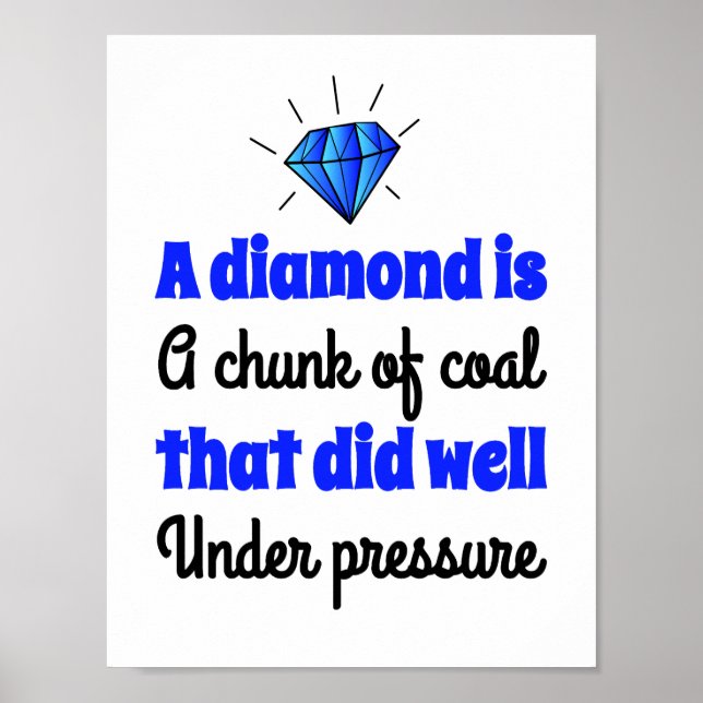 Affiche Le diamant est le charbon - Motivationnel, Inspira (Devant)