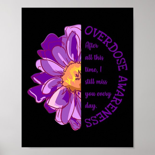 Affiche Le Douleur Et La Perte De Conscience Vous Manquent (Devant)