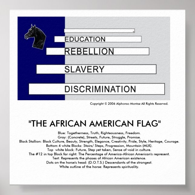 AFFICHE LE DRAPEAU AFRICAIN AMÉRICAIN DÉTAILLÉ (Devant)