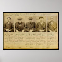 Le gang a appelé les Peaky Blinders qui ont opéré