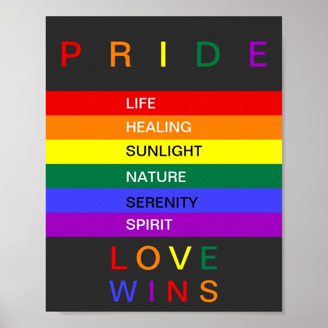 Affiche Le Gay pride LGBT Rainbow Love gagne sur mesure (Devant)
