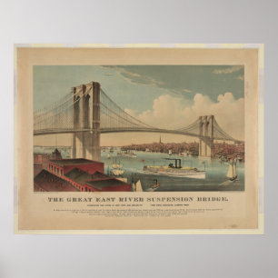 Affiche Le grand pont suspendu de l'East River - New York