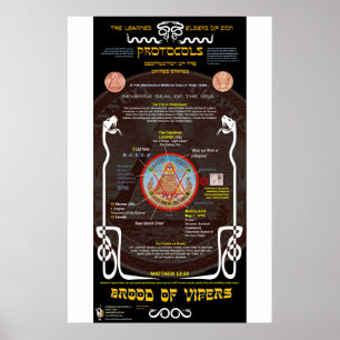 Affiche Le Grand Sceau des Etats-Unis -2