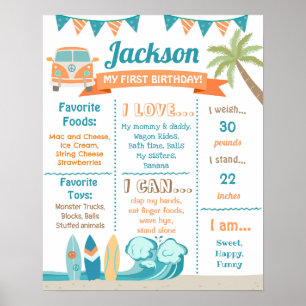 Affiche Le grand Surf du Surf signe de l'anniversaire