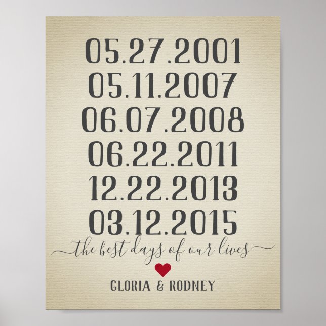 Affiche Le meilleur jour de notre vie dates spéciales (Devant)