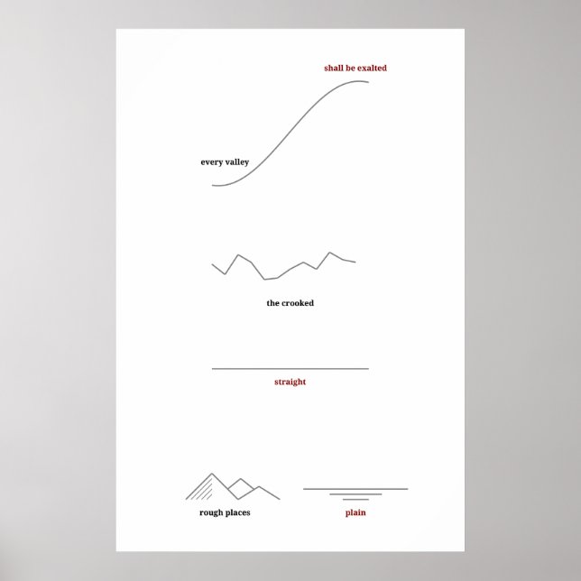 Affiche Le Messie (Devant)