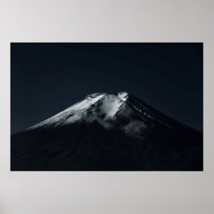 Affiche Le mont Fuji