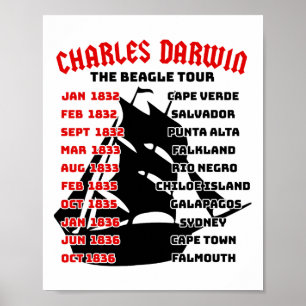 Affiche Le naturaliste Charles Darwin Beagle mème Tour Ter