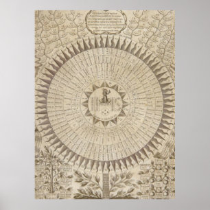 Affiche Le nom de Dieu