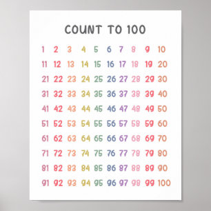 Affiche Le Nombre De Maths Jusqu'À 100 Enfants