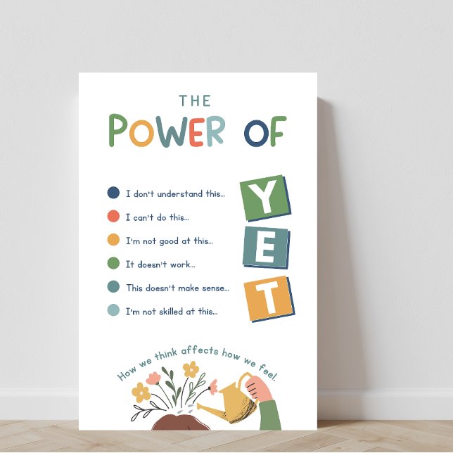 Affiche Le pouvoir de l'affiche de classe YET (the power of yet, social emotional learning, classroom posters, educational resources, mindset)
