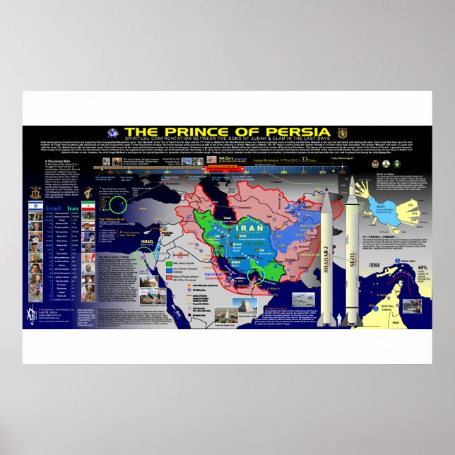 Affiche Le Prince de Perse (Devant)