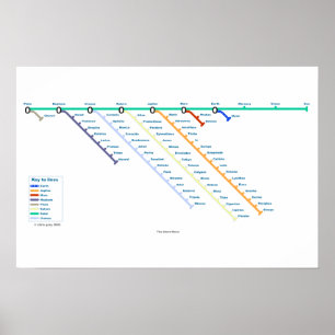 Affiche Le prochain pas