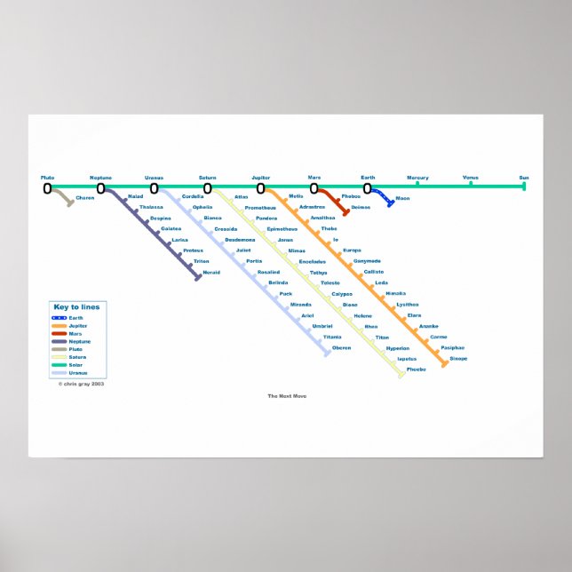 Affiche Le prochain pas (Devant)