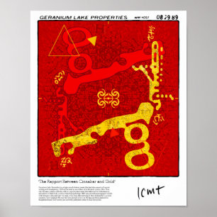 Affiche Le rapport entre Cinnabar et Gold