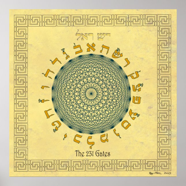 Affiche Le safran 231 Gates (Devant)