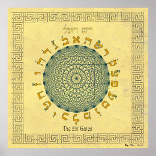 Affiche Le safran de 231 portes