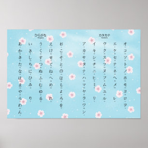 Affiche Le Sakura japonais Hiragana Katakana s'épanouit